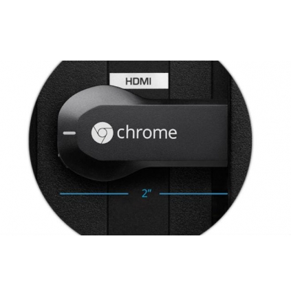 GOOGLE-CHRO