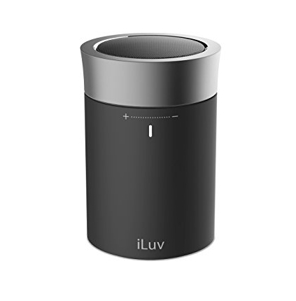 ILUV-AUDCLICK